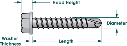 100 Qty #10 x 1" Zinc Hex Washer Head TEK Self Drilling Sheet Metal Screws (BCP64)