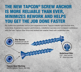 Tapcon 1/4" x 3-3/4" Star Torx Head Concrete Anchor Screws 3193407V2 | 100 Pack | Drill Bit Included