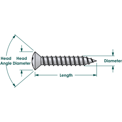 100 Qty #8 x 3/4" Zinc Coated Oval Phillips Head Wood Screws (BCP260)