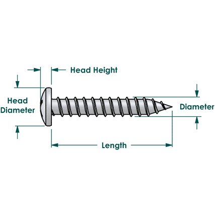 Pan head best sale screw sizes