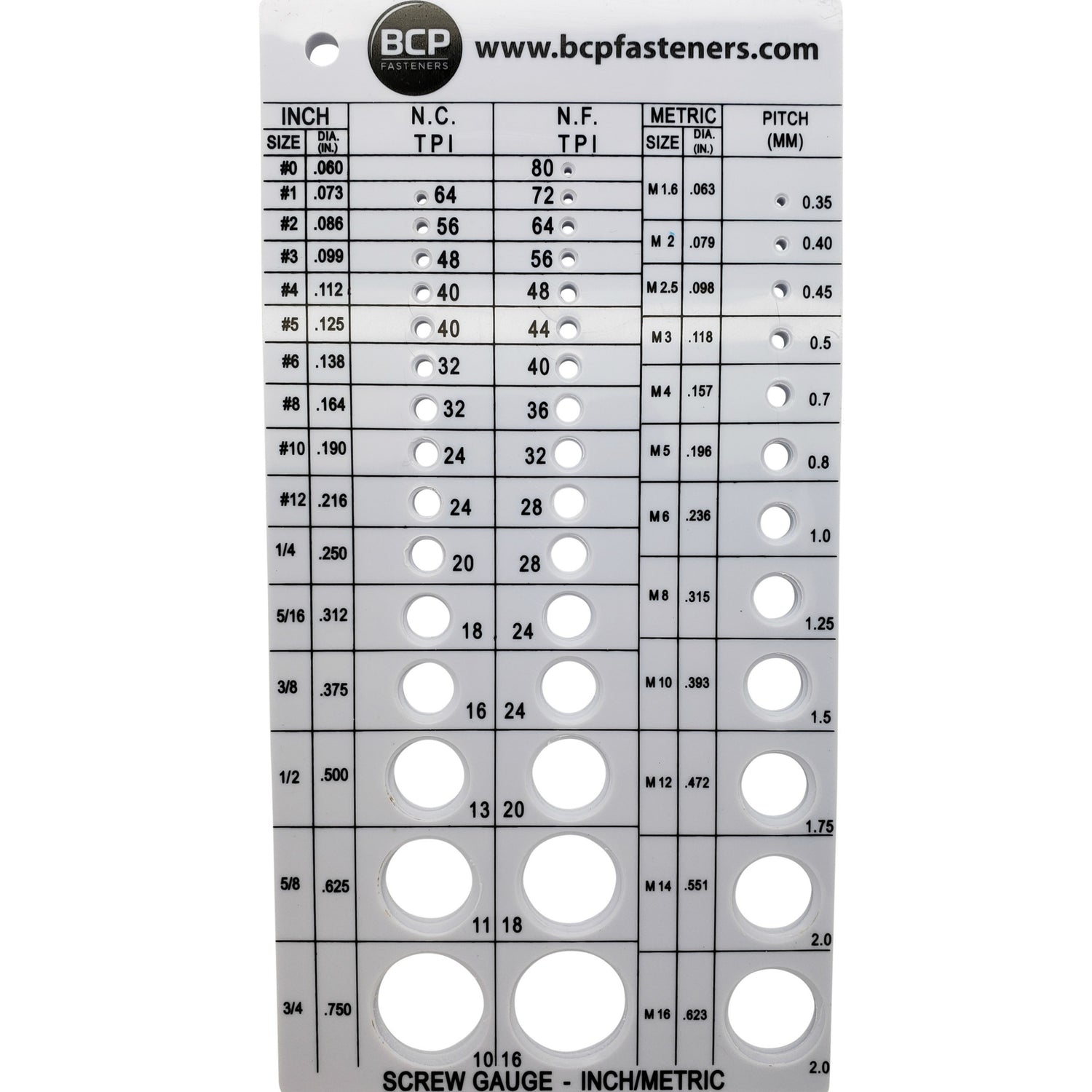 Screw Gauge