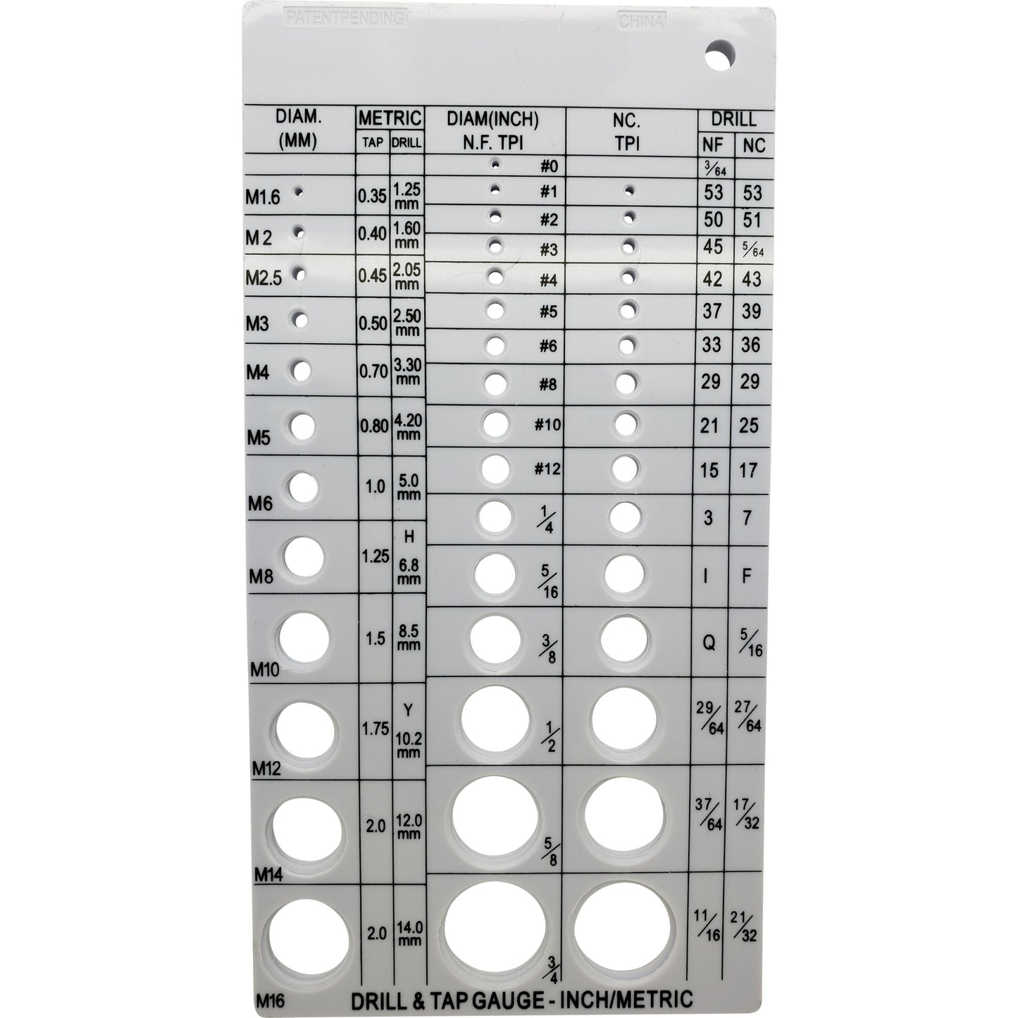 Screw Thread Gauge | Metric And SAE | Recommends Drill Bit & Tap Size (BCP675)