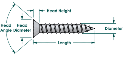 100 Qty #6 x 1/2" Flat Head Zinc Coated Phillips Head Wood Screws (BCP1)