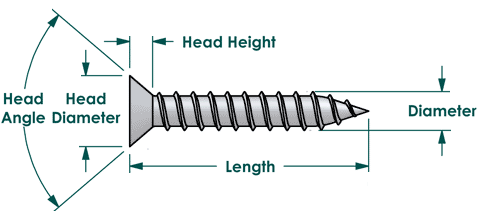 300 Qty #8 x 5/8" Flat Head 304 Stainless Phillips Head Wood Screws (BCP44)